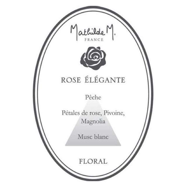 Recharge Parfum Rose élégante Mathilde M