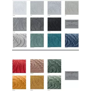 Tapis de bain bleu style hammam