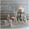 Parfums d'ambiance Mathilde M